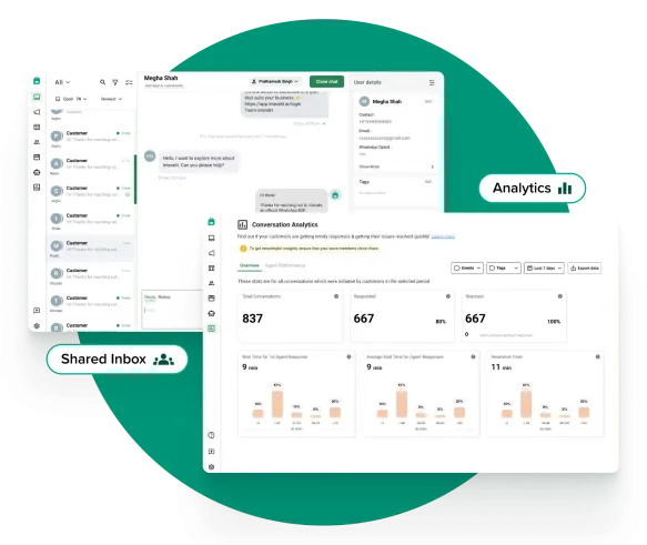 Wosetech